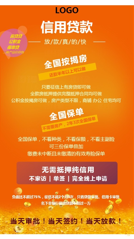 杭州市上城区房产抵押贷款：如何办理房产抵押贷款，房产贷款利率解析，房产贷款申请条件。